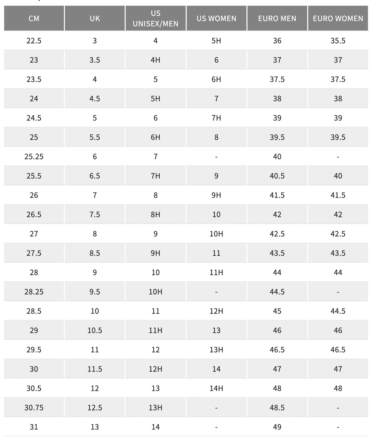 Onitsuka Tiger GSM Sneakers - Cream Hiking Green | 1183A353 128